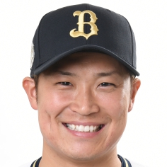 阿部 翔太 - オリックス・バファローズ - プロ野球 - スポーツナビ