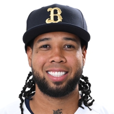 エスピノーザ - オリックス・バファローズ - プロ野球 - スポーツナビ