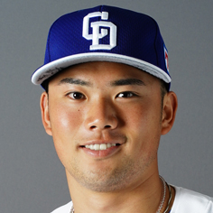 福田 幸之介 - 中日ドラゴンズ - プロ野球 - スポーツナビ